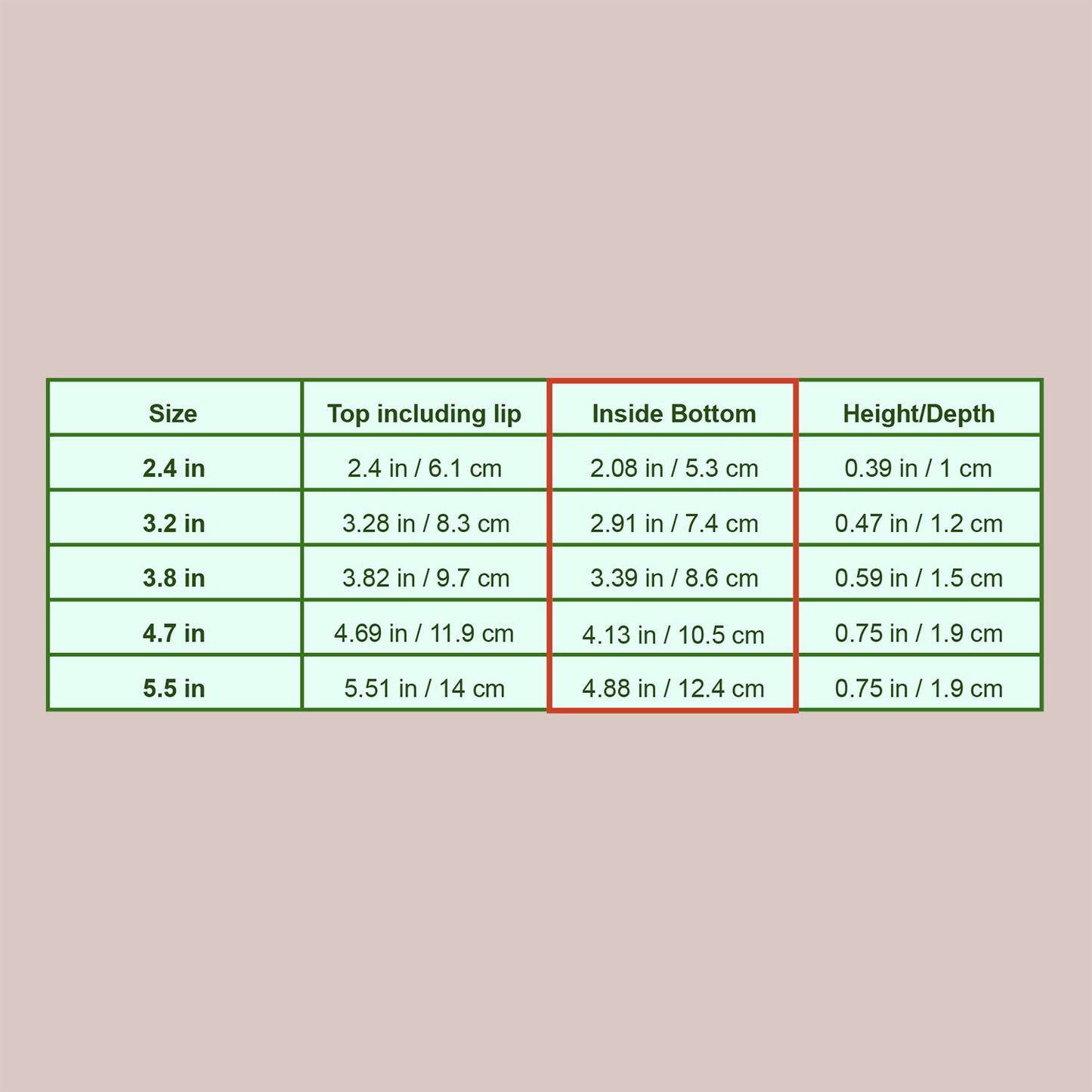 measurement chart for clear square pot saucers
