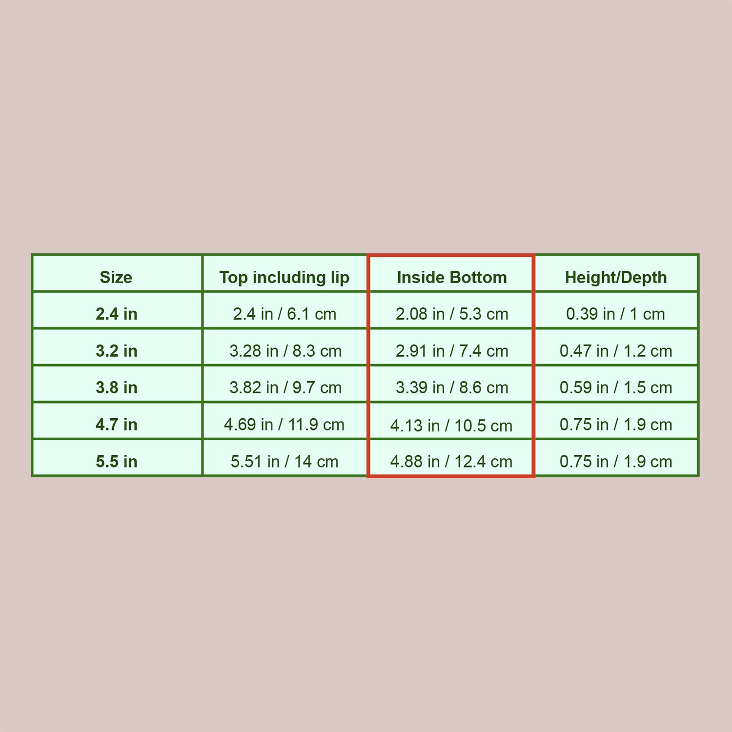measurement chart for clear square pot saucers