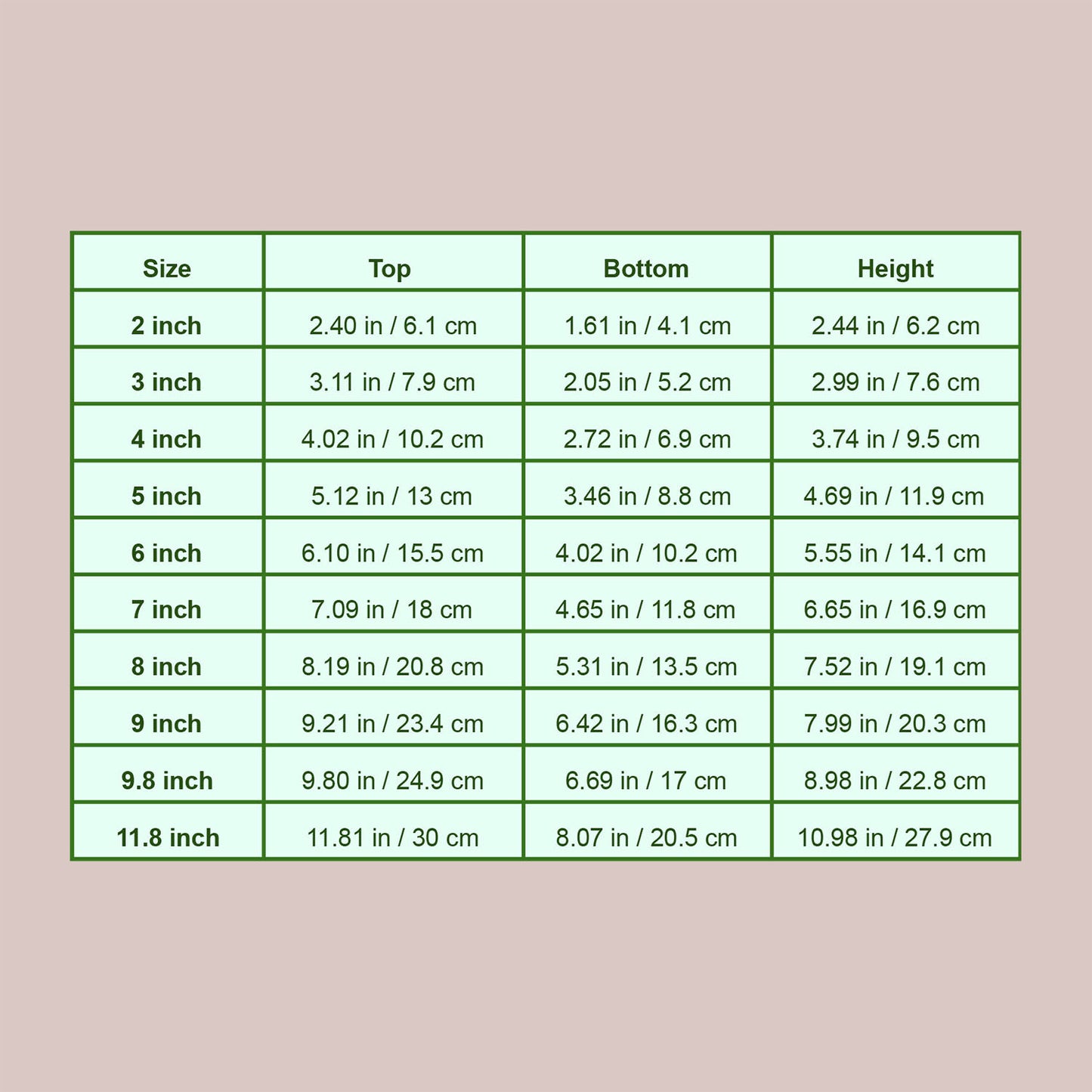 measurement chart for clear round pots