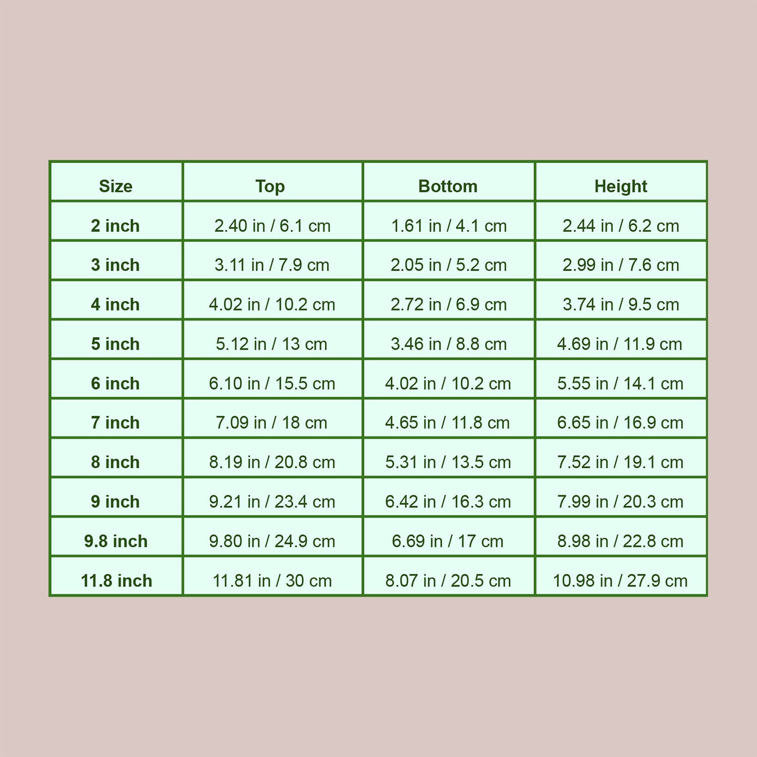 measurement chart for clear round pots